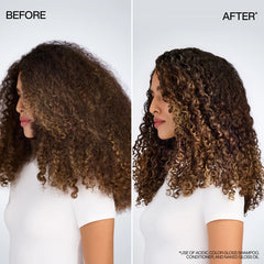Acidic Color Gloss Set