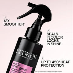 Acidic Color Gloss High Shine Trio