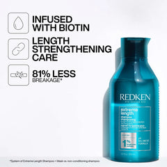 EXTREME LENGTH BIOTIN SHAMPOO